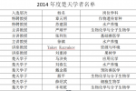 我校新增13位楚天学者