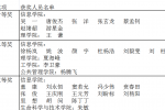 我校学子在“蓝桥杯”大赛湖北省赛获佳绩