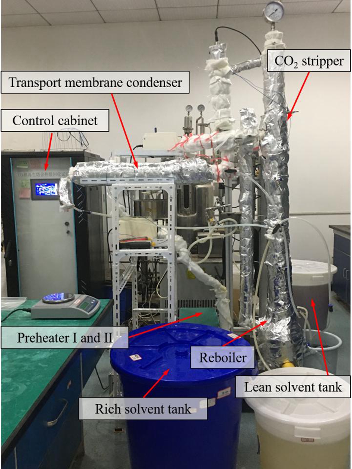 图1 融合跨膜冷凝器的改进型富液分流再生试验系统