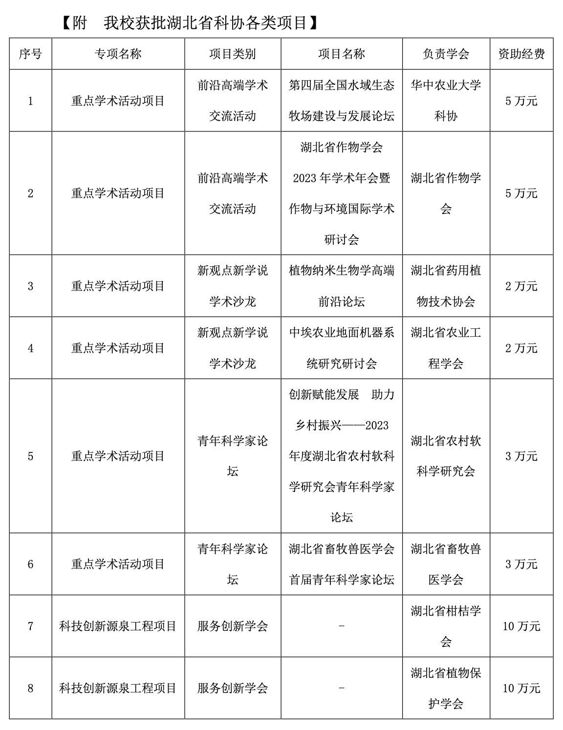 微信图片_20230812161604